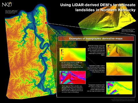 lidar poster