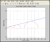 coulomb_series()